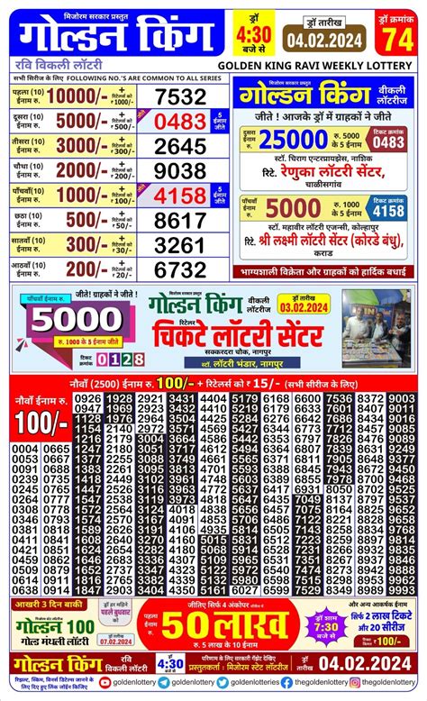 golden king – All Lottery Result Today.